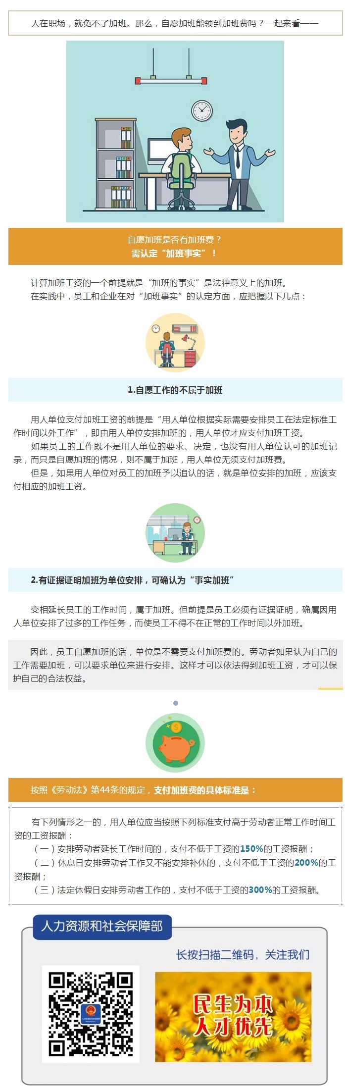 自愿加班能領(lǐng)到加班費(fèi)嗎？.jpg