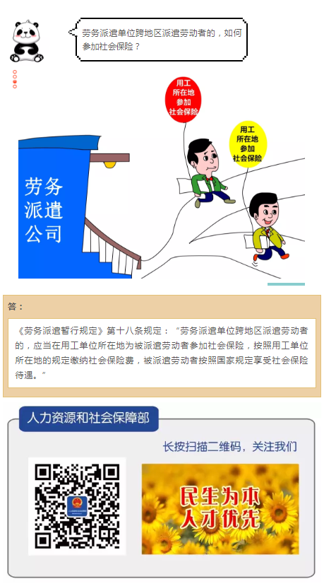勞務(wù)派遣單位跨地區(qū)派遣勞動(dòng)者的，如何參加社會(huì)保險(xiǎn)？（上傳）.png