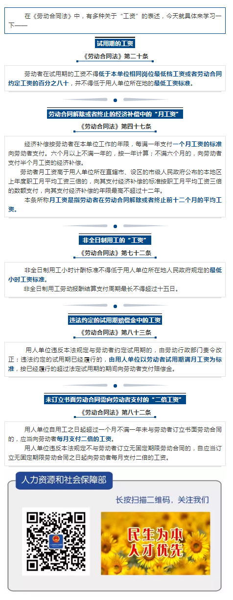 《勞動(dòng)合同法》里這些“工資”說法你知道么？.png