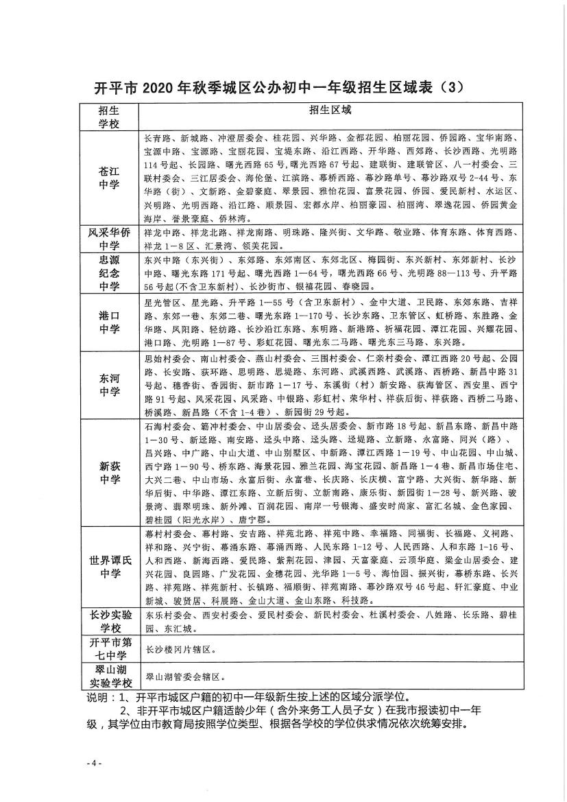 開平市2020年秋季城區(qū)公辦小學(xué)一年級、初中一年級新生招生區(qū)域公告0003.jpg