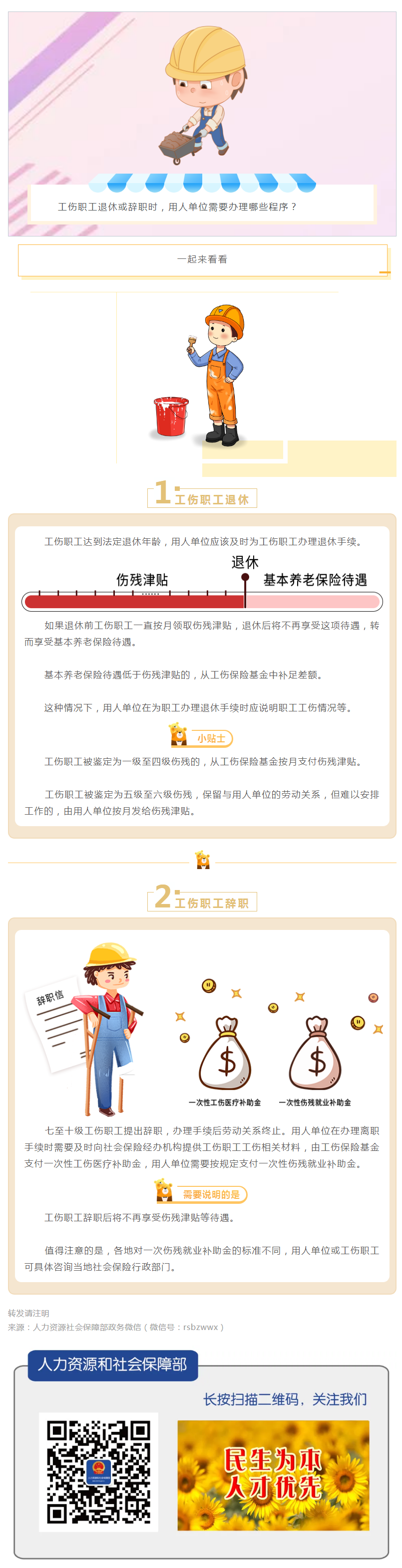 工傷職工退休或辭職時，用人單位需要辦理哪些程序？.png