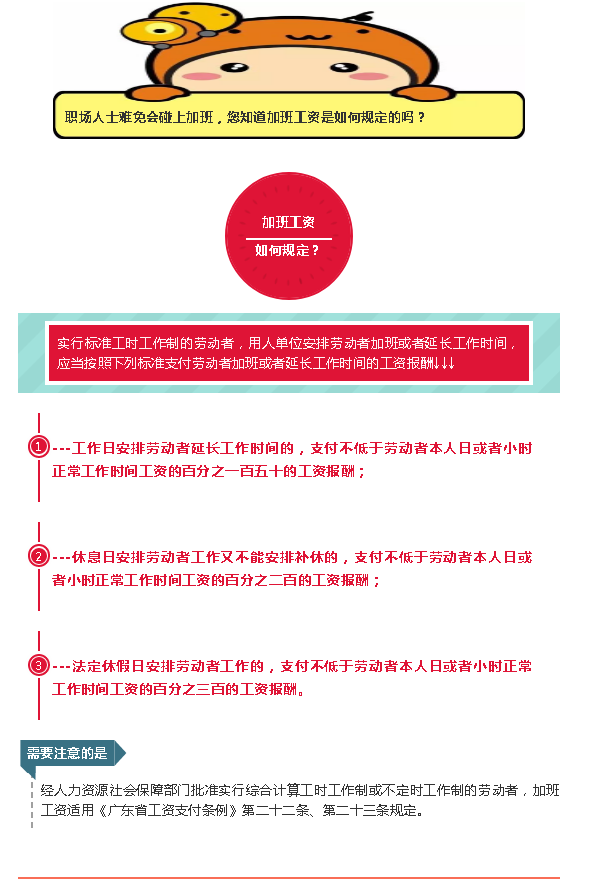 @所有勞動(dòng)者，你知道加班工資是怎樣規(guī)定的嗎？普及時(shí)間到了.png