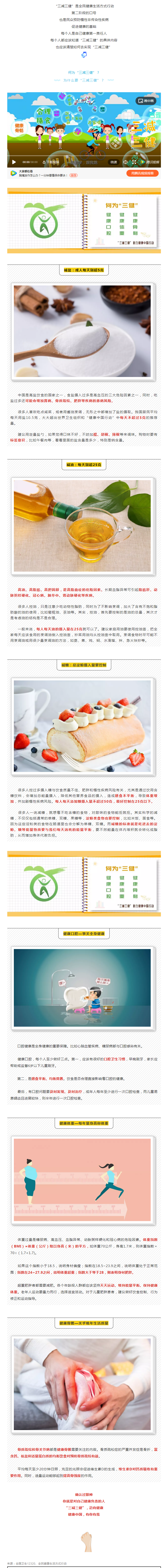 【健康素養(yǎng)】減鹽控油促健康，“三減三健”很重要！_副本.png