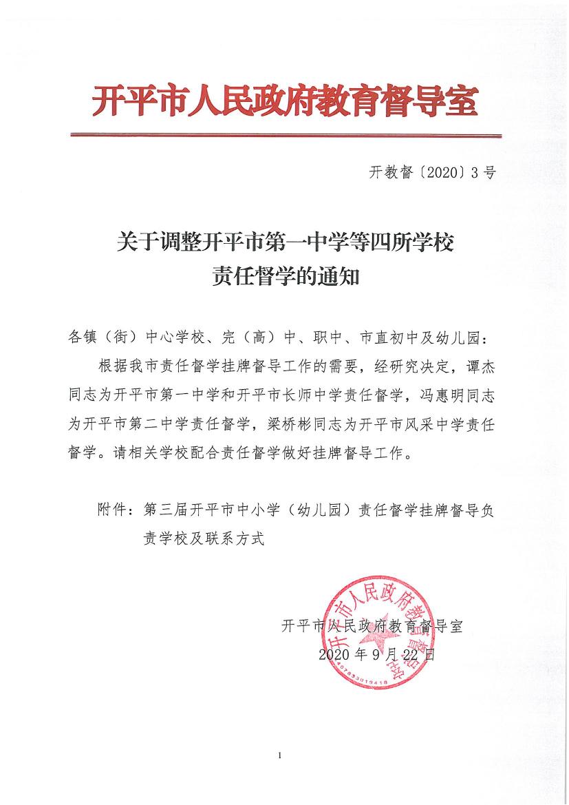 開教督〔2020〕3號關于調(diào)整開平市第一中學等四所學校責任督學的通知0000.jpg
