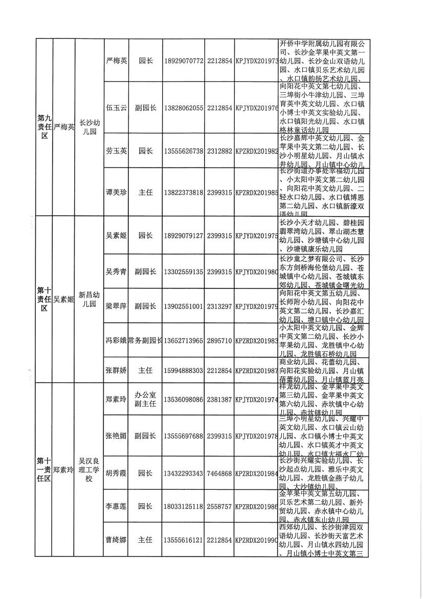 開教督〔2020〕3號關于調(diào)整開平市第一中學等四所學校責任督學的通知0003.jpg