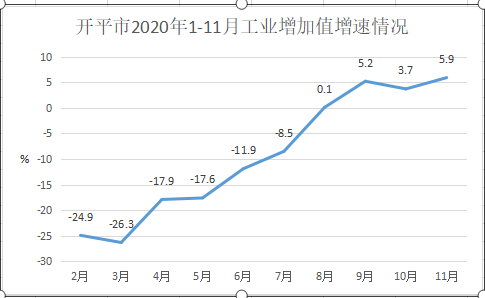 政務微信截圖_16098386759249.png