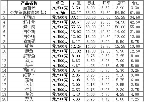 QQ截圖20210317091718.png