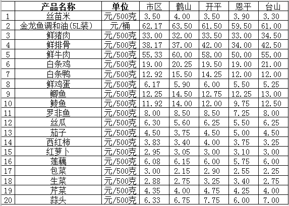 QQ截圖20210323100713.png