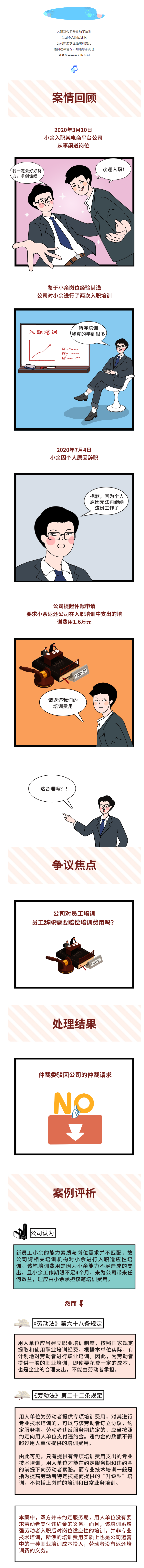 辭職被要求返還培訓(xùn)費(fèi)，合理嗎？.png