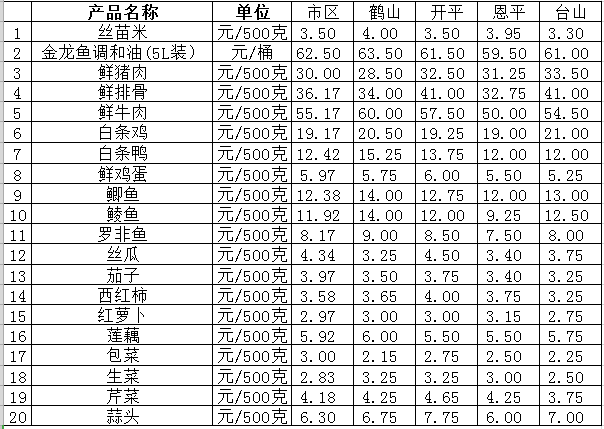 QQ截圖20210419185906.png