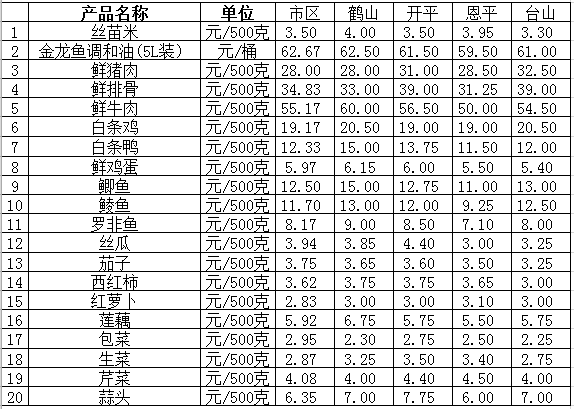 QQ截圖20210511085833.png
