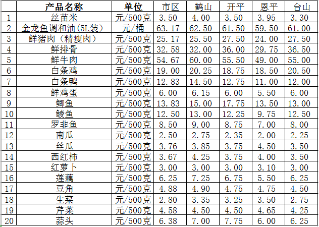 QQ截圖20210609101040.png