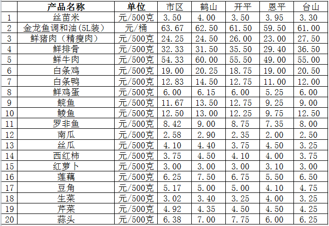 QQ截圖20210615165553.png