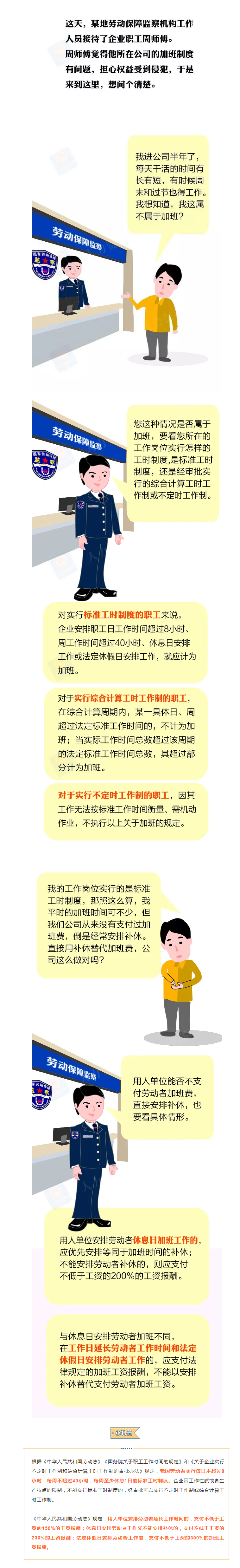 加班應(yīng)付加班費(fèi)還是安排補(bǔ)休？一則漫畫幫你捋清楚.png