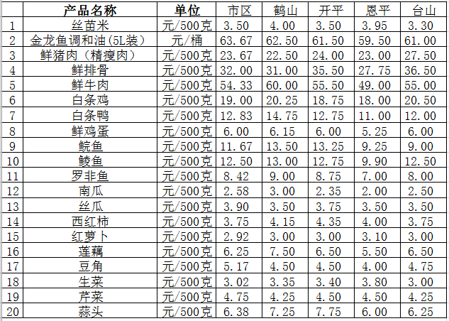 QQ截圖20210622143601.png