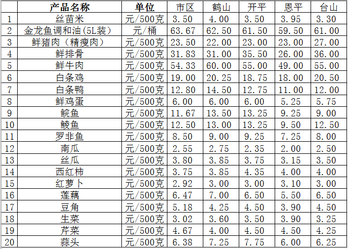 QQ截圖20210629153025.png