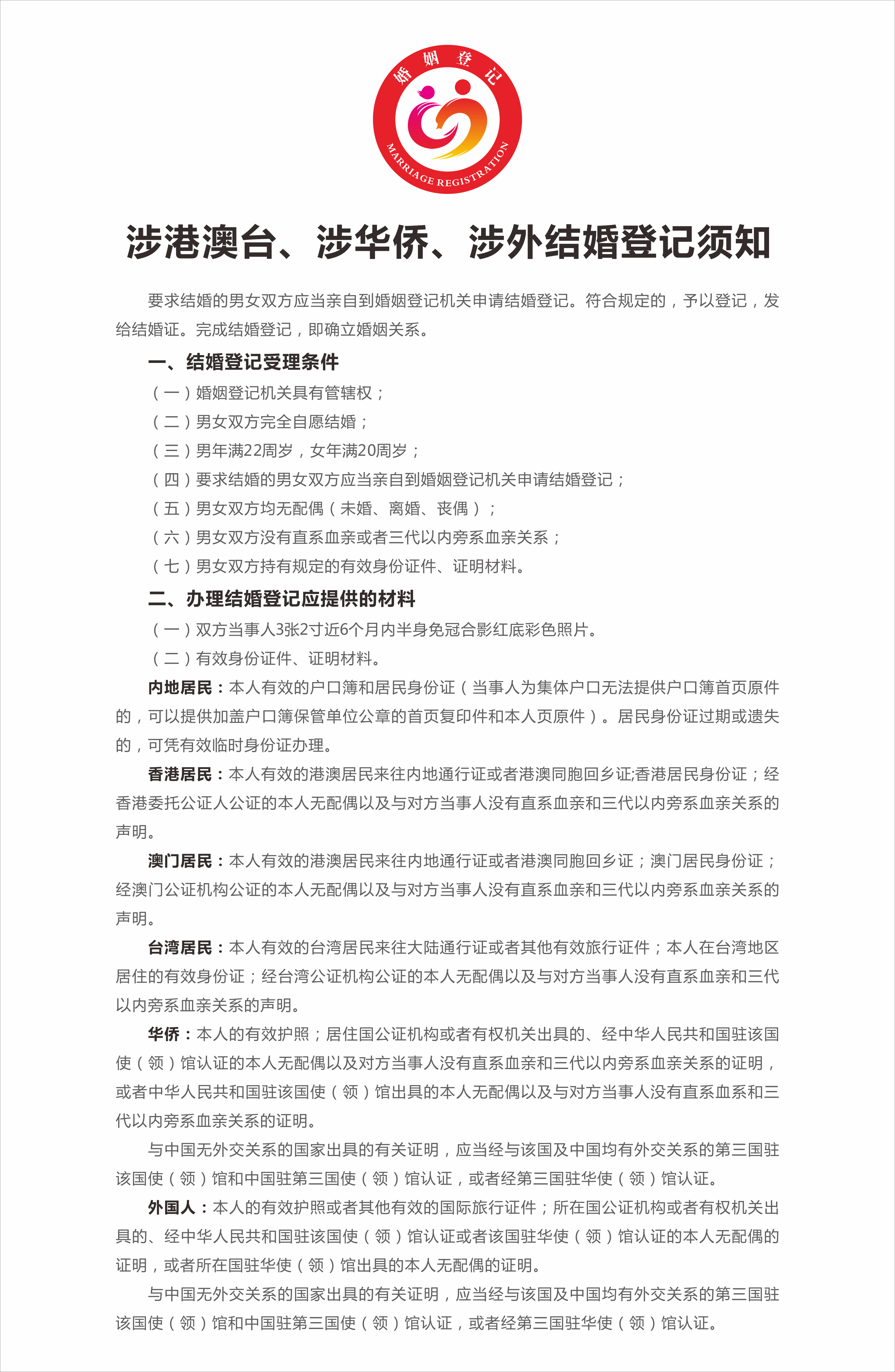 2、涉港澳臺、涉華僑、涉外結婚登記須知.png