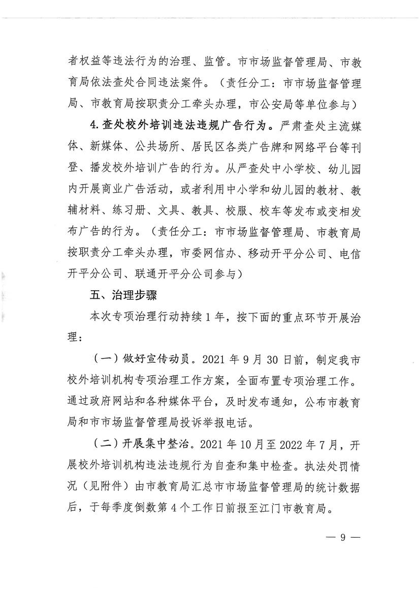 開平市教育局等九部門關(guān)于印發(fā)《開平市校外培訓(xùn)機(jī)構(gòu)專項(xiàng)治理行動方案》的通知（開教【2021】23號）0008.jpg