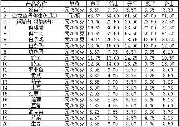 截圖_20210928173124.png