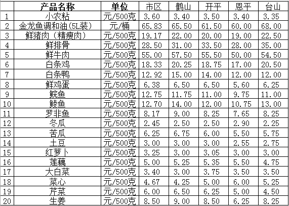 截圖_20211111174327.png