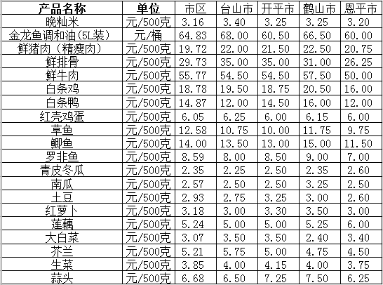截圖_20211209143817.png