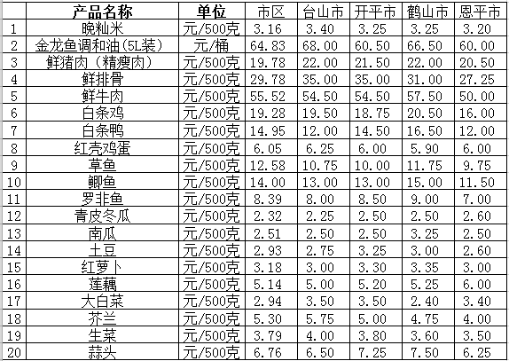 截圖_20211222095232.png
