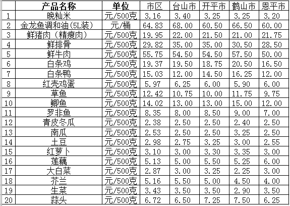 截圖_20211222095603.png