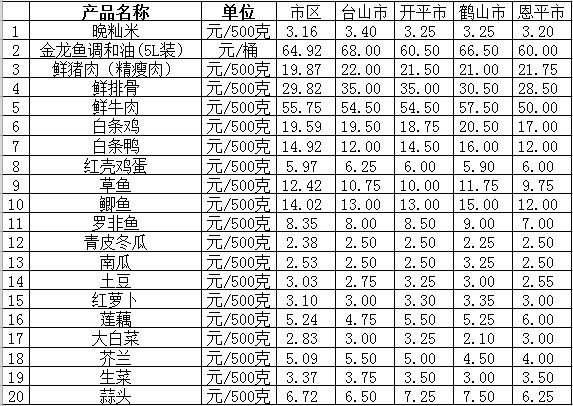 截圖_20211223184259.png