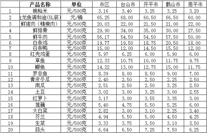 截圖_20211230155934.png