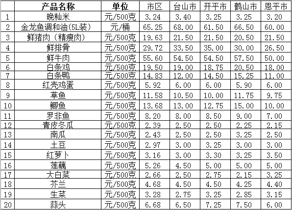截圖_20220111155828.png