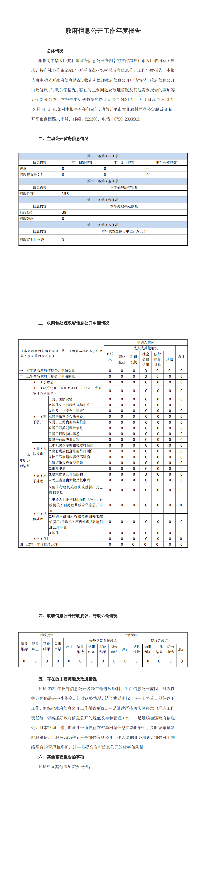 政府信息公開(kāi)工作年度報(bào)告格式_0.png