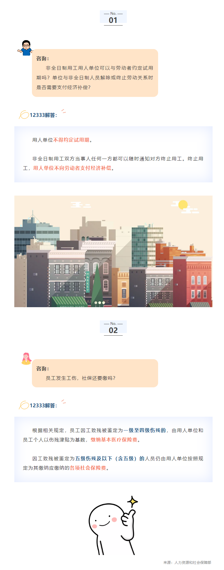 【解疑答惑】非全日制用工用人單位可以與勞動(dòng)者約定試用期嗎？員工發(fā)生工傷，社保還要繳嗎？.png