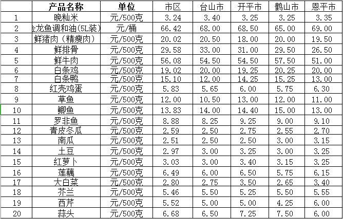 截圖_20220308155300.png