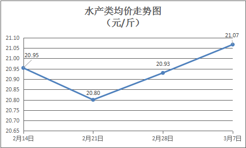圖片7.png