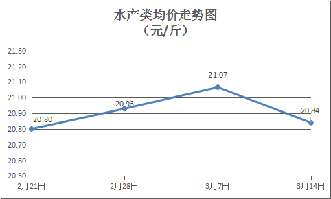圖片7.png