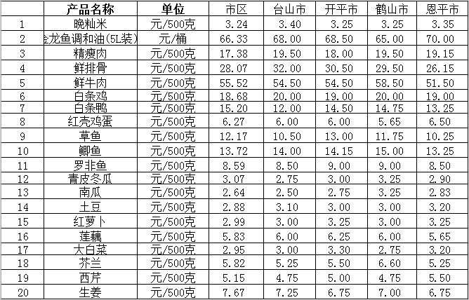 截圖_20220412092112.png