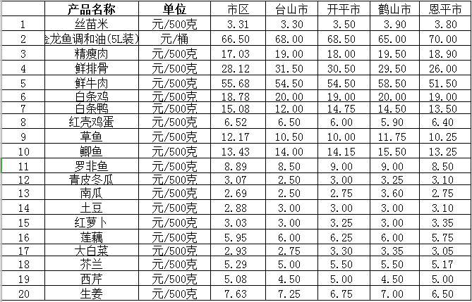 截圖_20220419091634.png