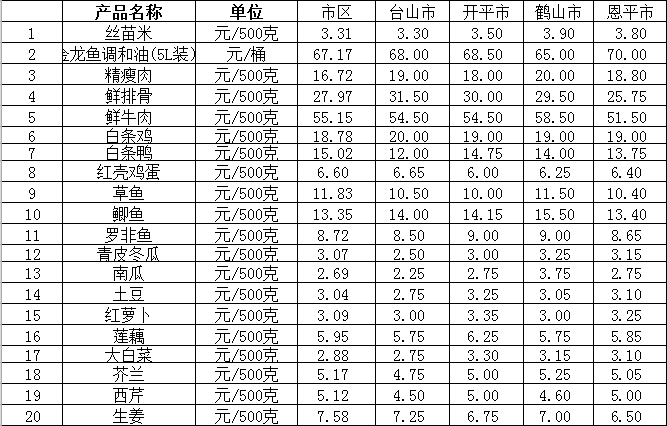 截圖_20220427092931.png