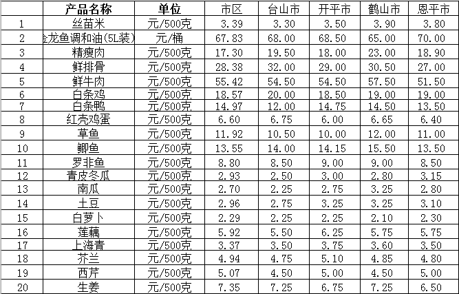 截圖_20220510091113.png