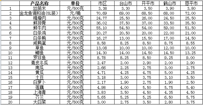 微信截圖_20221207111114.png