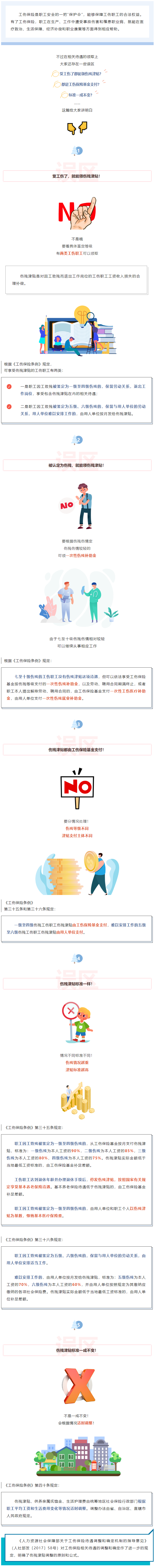 受了工傷，能不能領(lǐng)傷殘津貼？去哪兒領(lǐng)？.png