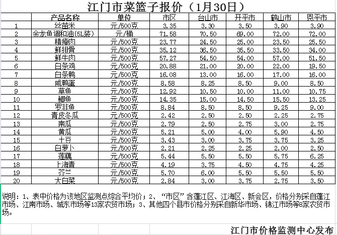 政務(wù)微信截圖_16753261469730.png