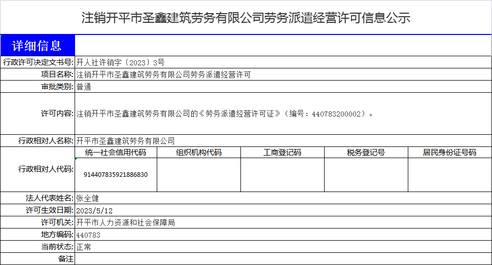 圣鑫注銷(xiāo)信息公示.png