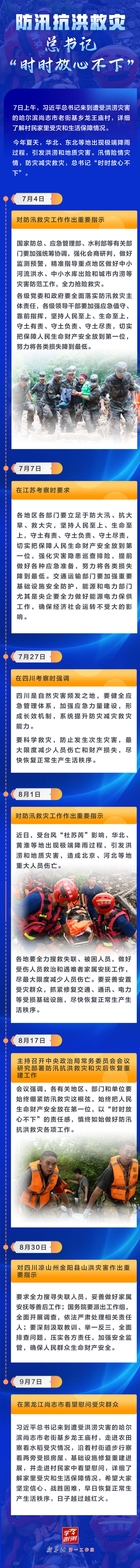 2.學(xué)習(xí)進(jìn)行時(shí)｜防汛抗洪救災(zāi)，總書記“時(shí)時(shí)放心不下”長(zhǎng)圖.jpg