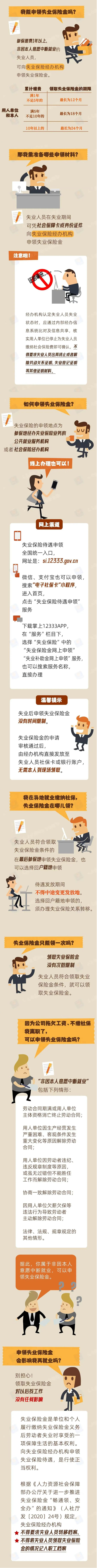 1031失業(yè)保險(xiǎn)金怎么領(lǐng)？實(shí)用指南來(lái)了！.png