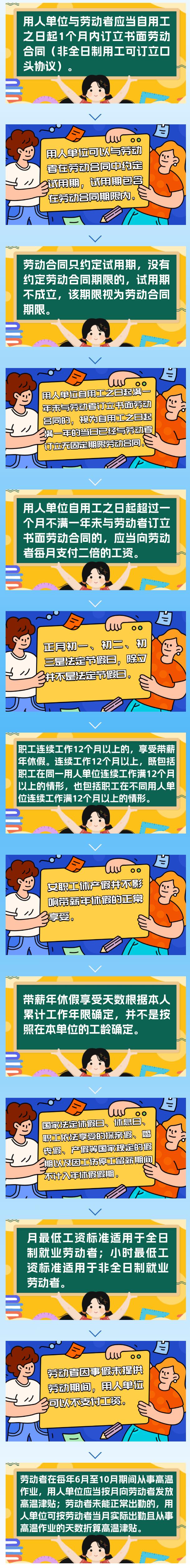 1117勞動合同、帶薪年假...13個職場小常識給到你！.png