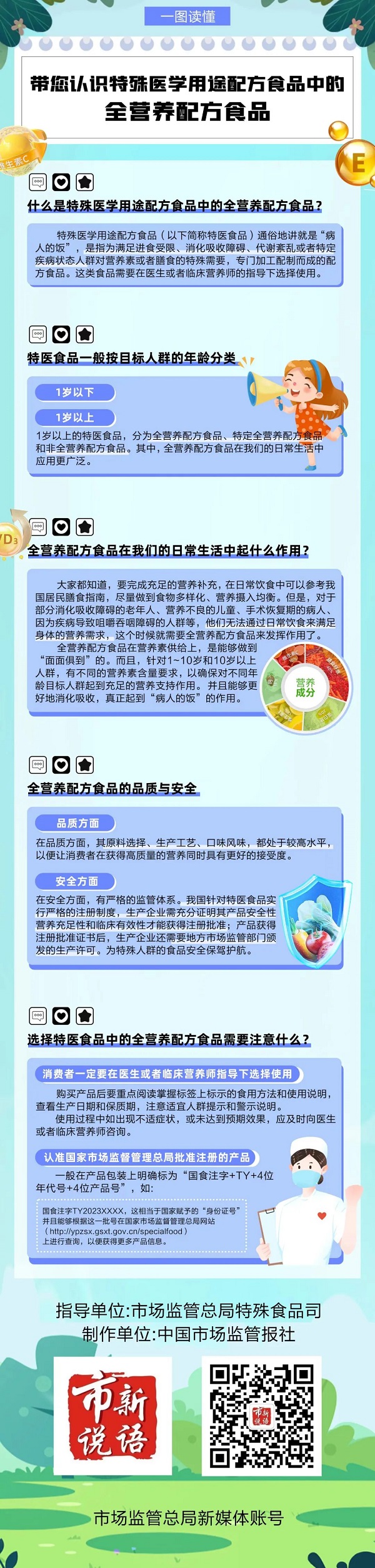 特醫(yī)食品中的全營養(yǎng)配方食品怎么選？.jpg