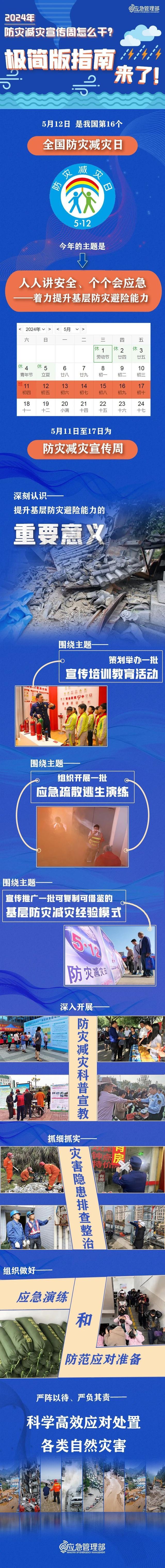 第16個全國防災減災日：人人講安全、個個會應急——著力提升基層防災避險能力.jpg