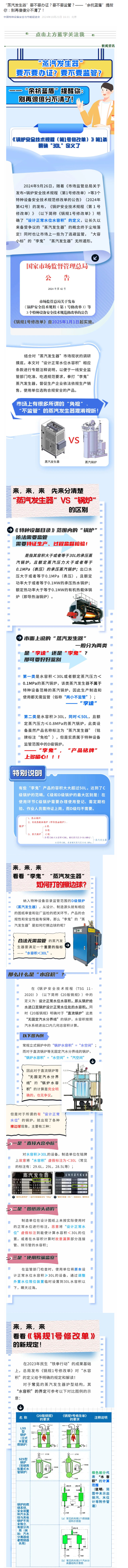 “蒸汽發(fā)生器”要不要辦證？要不要監(jiān)管？——“余杭藍(lán)盾”提醒你：別再傻傻分不清了！(1).png