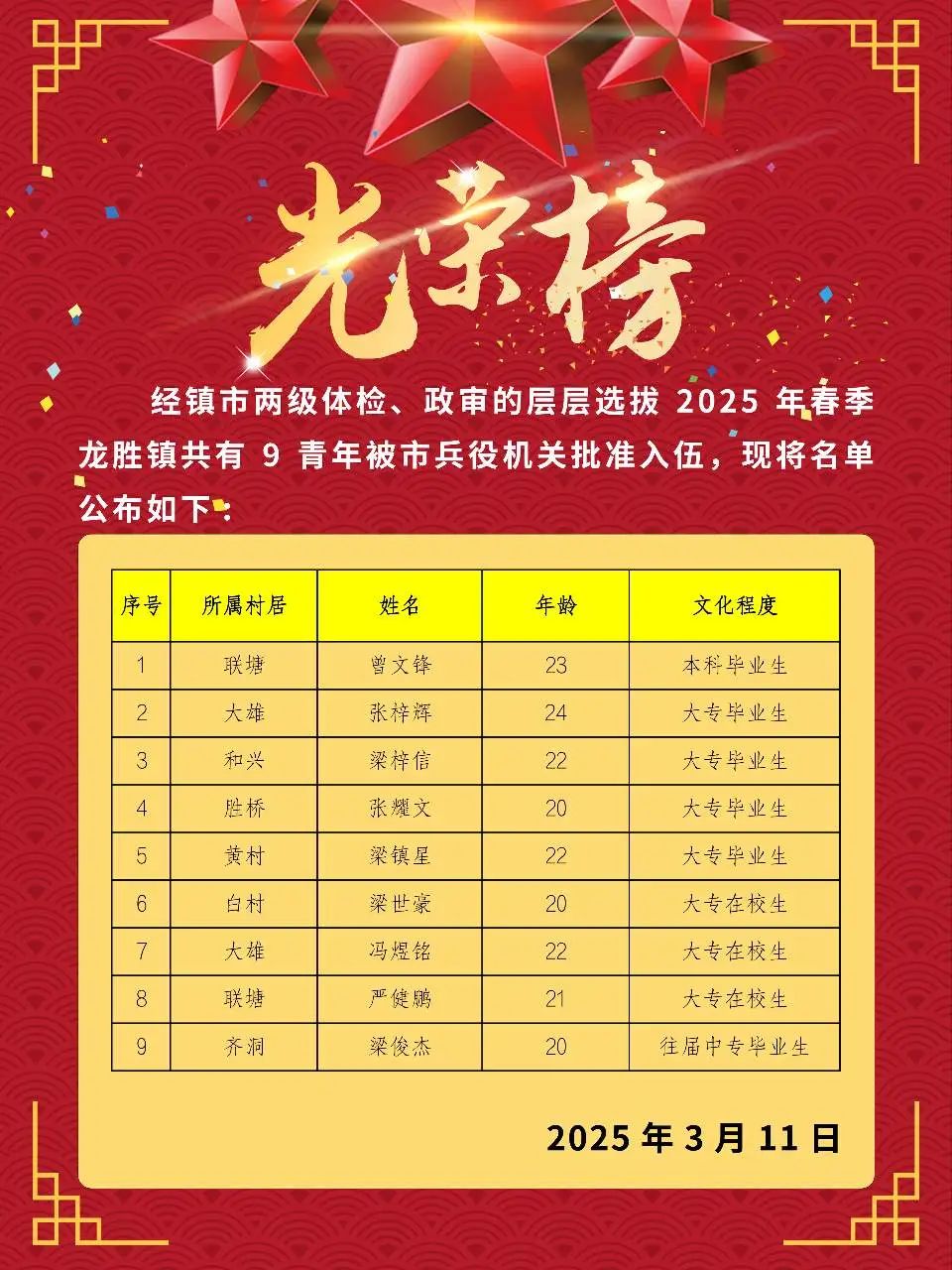 文章配圖